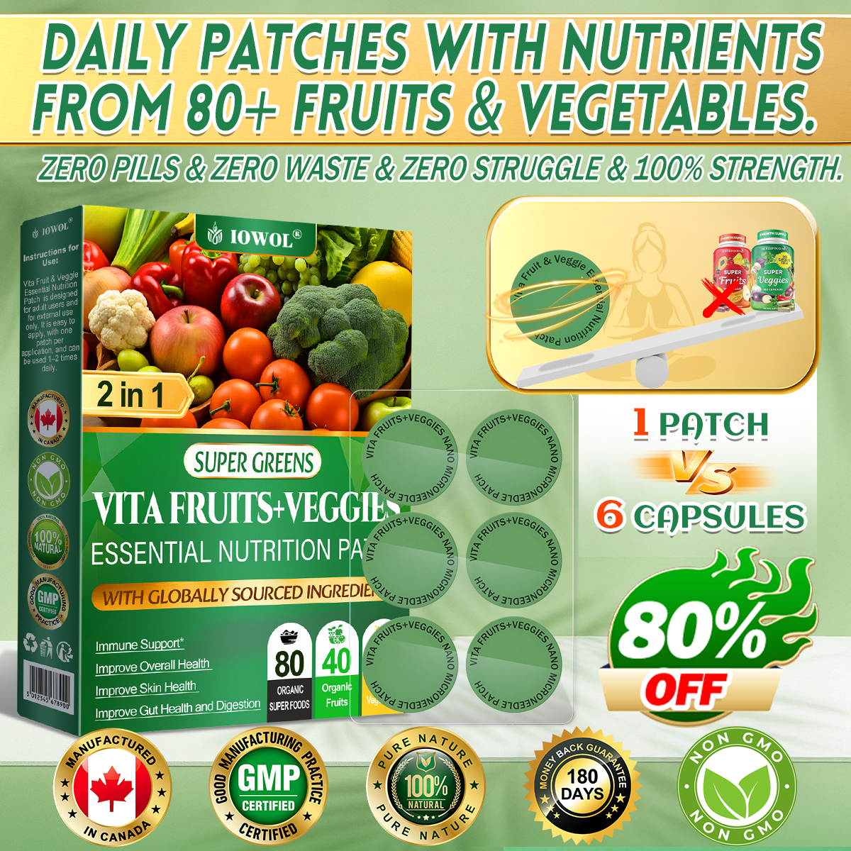 😉Don’t go just yet — the Vita Fruit & Veggie Essential Nutrition Patch ...